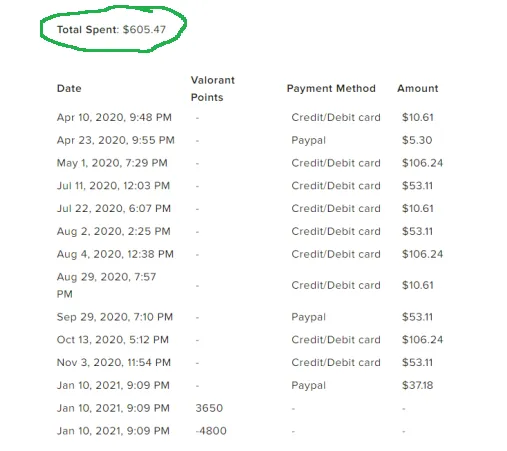 VALORANT s First Set Of Four Ultra Skins To Cost Nearly 53 OFF