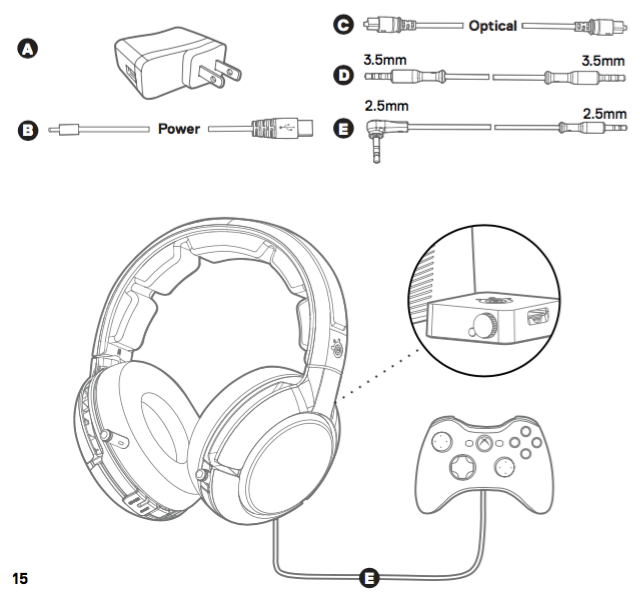 Siberia 800: ChatMix Livemix – Support