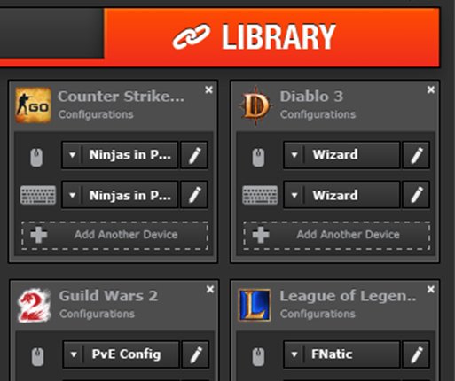 Custom Profiles