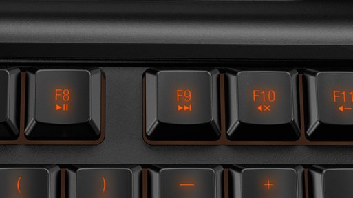 N-Key Rollover