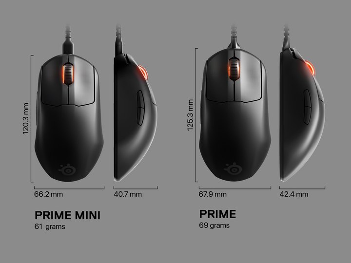 A diagram showing the size difference between the Prime and Prime Mini. Text left: Prime Mini, 61 grams. Text right: Prime, 69 grams.