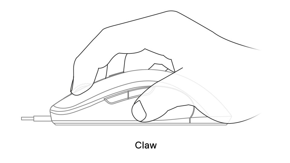 Sensei Ten claw grip example