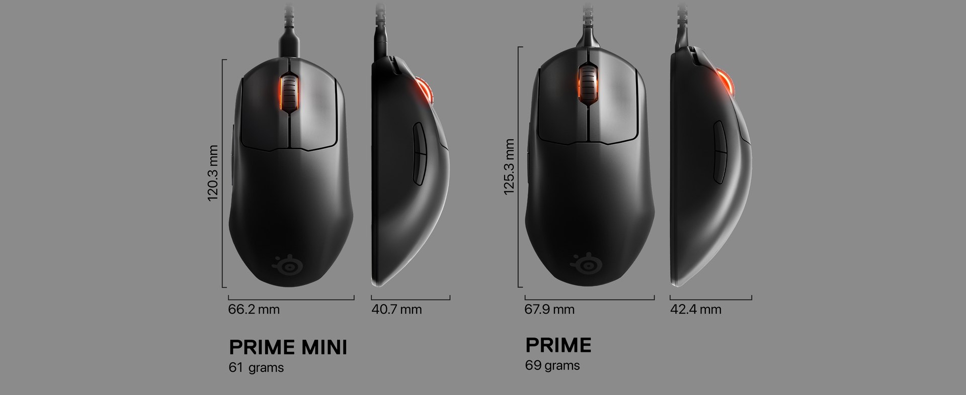 A diagram showing the size difference between the Prime and Prime Mini. Text left: Prime Mini, 61 grams. Text right: Prime, 69 grams.